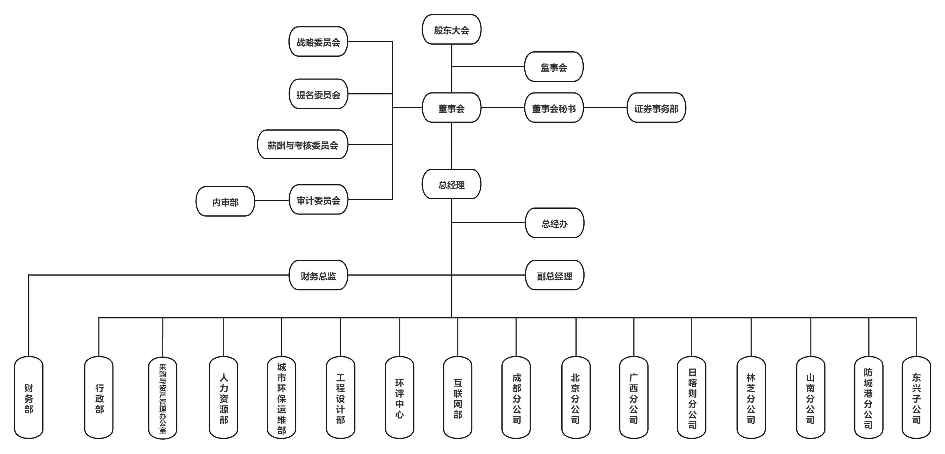 新奥2025最新饮料大全