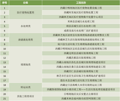 新奥2025最新饮料大全